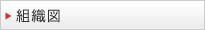 組織図